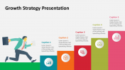  Growth Strategy Presentation PPT and Google Slides